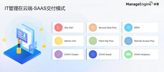 卓豪25周年媒体见面会 风华正茂 未来可期